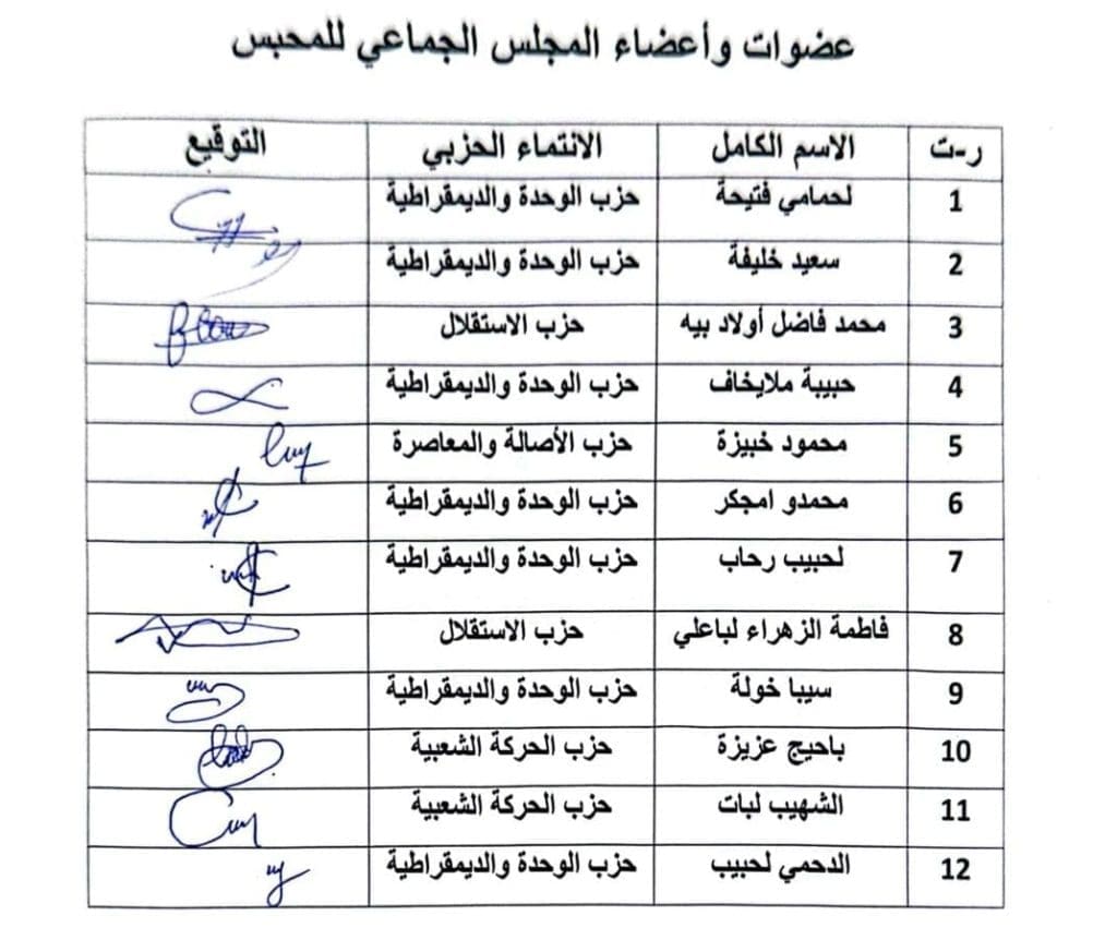 IMG-20250121-WA0165